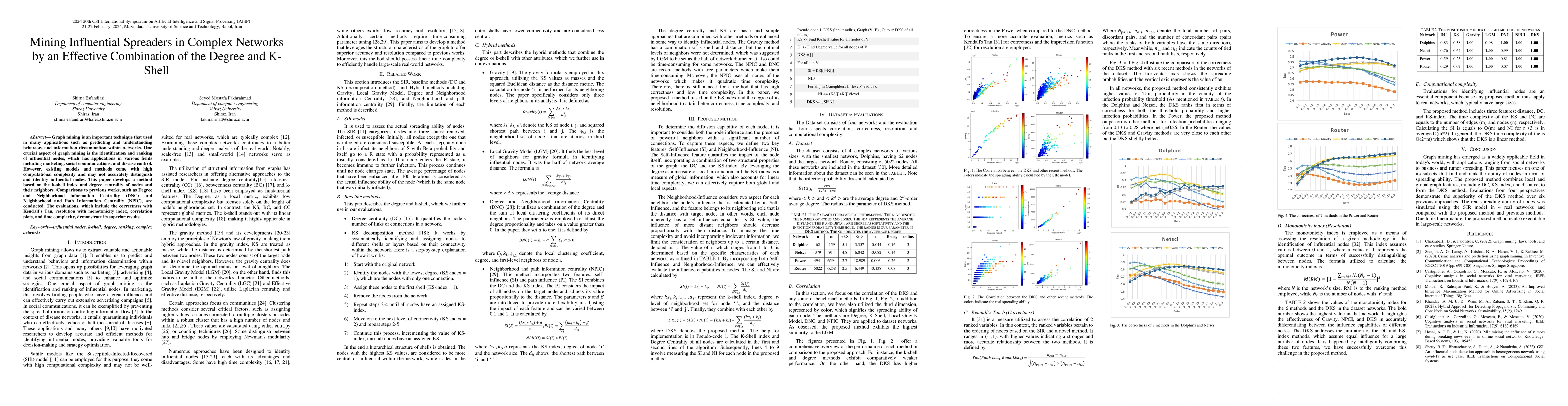 Thumbnail for Mining Influential Spreaders in Complex Networks by an Effective
  Combination of the Degree and K-Shell