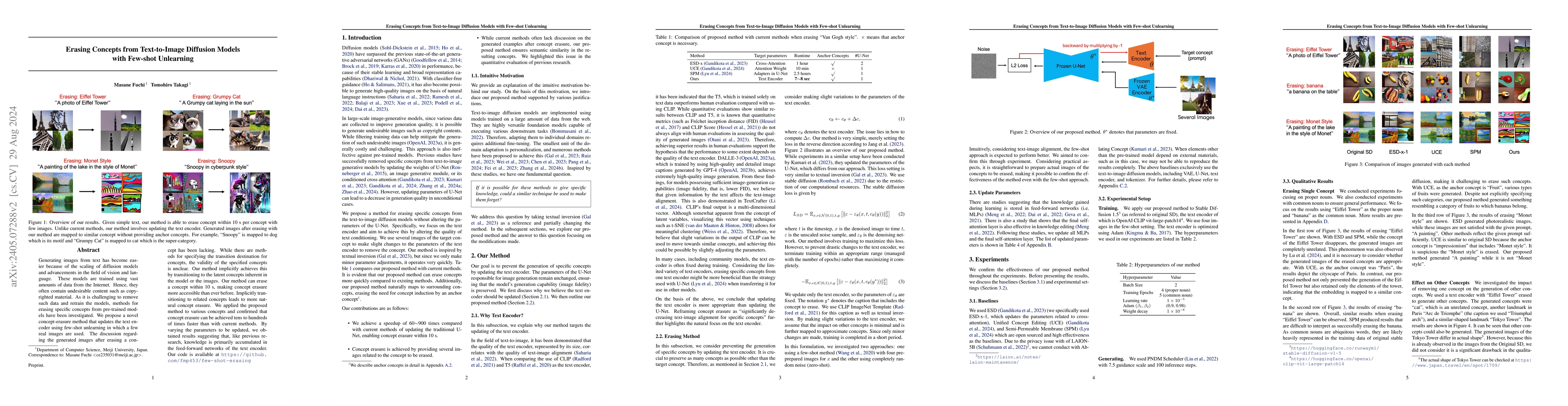 Thumbnail for Erasing Concepts from Text-to-Image Diffusion Models with Few-shot
  Unlearning