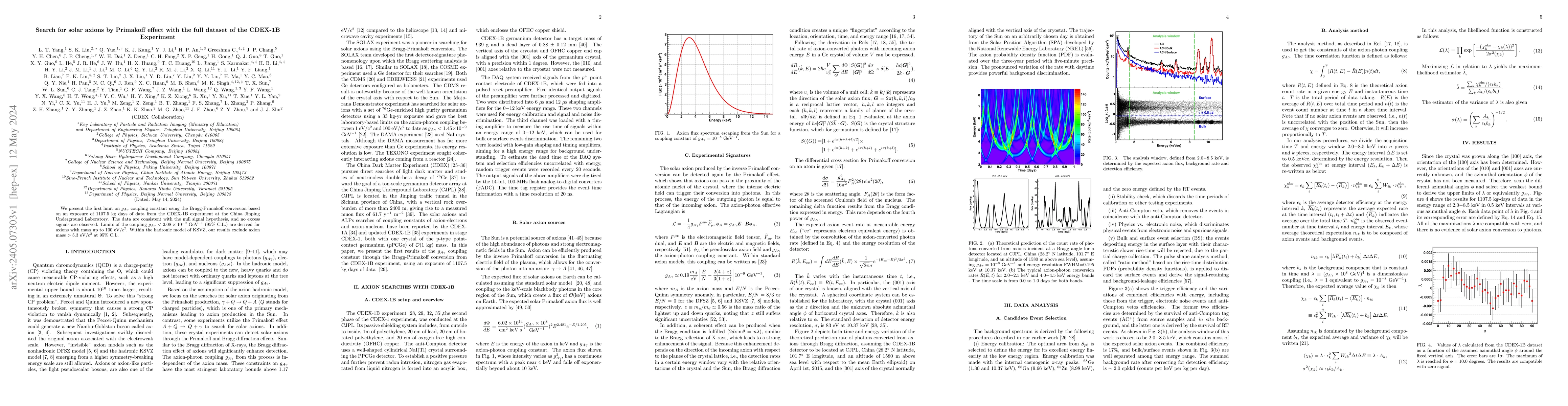 Thumbnail for Search for solar axions by Primakoff effect with the full dataset of the
  CDEX-1B Experiment