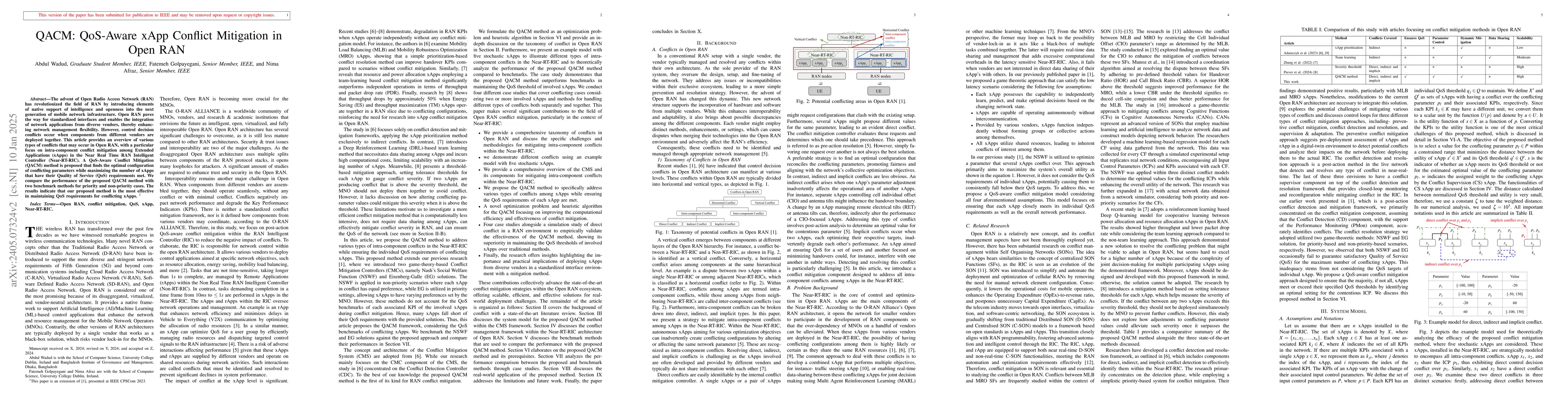 Thumbnail for QACM: QoS-Aware xApp Conflict Mitigation in Open RAN
