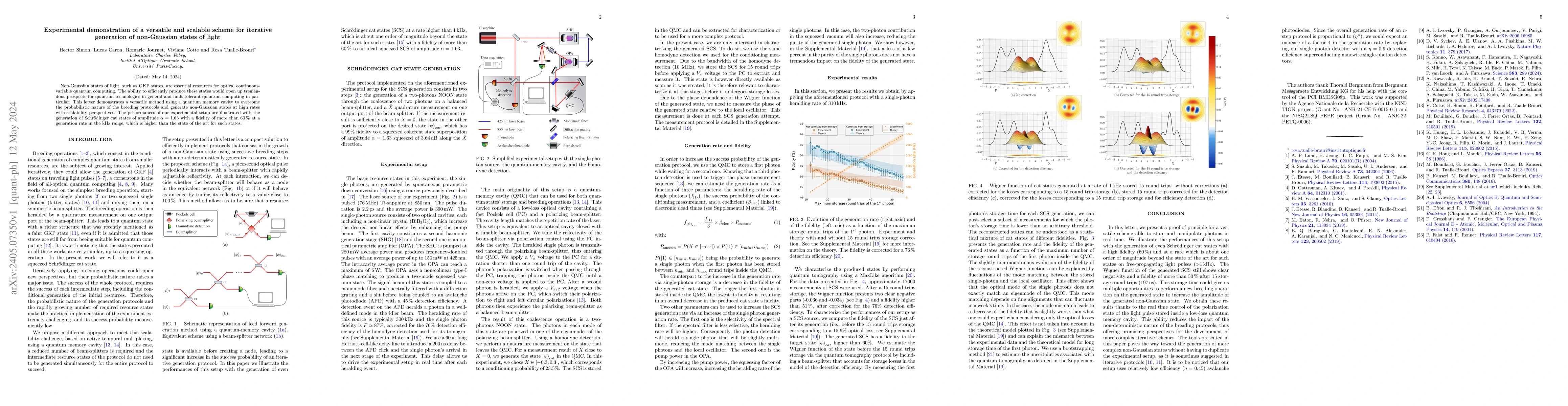 Thumbnail for Experimental demonstration of a versatile and scalable scheme for
  iterative generation of non-Gaussian states of light