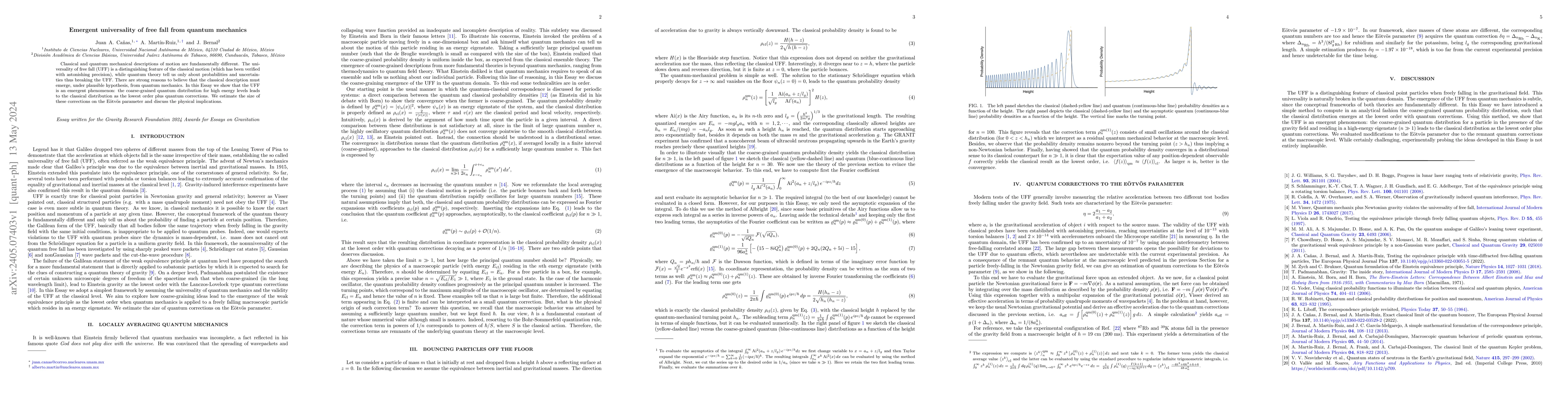Thumbnail for Emergent universality of free fall from quantum mechanics