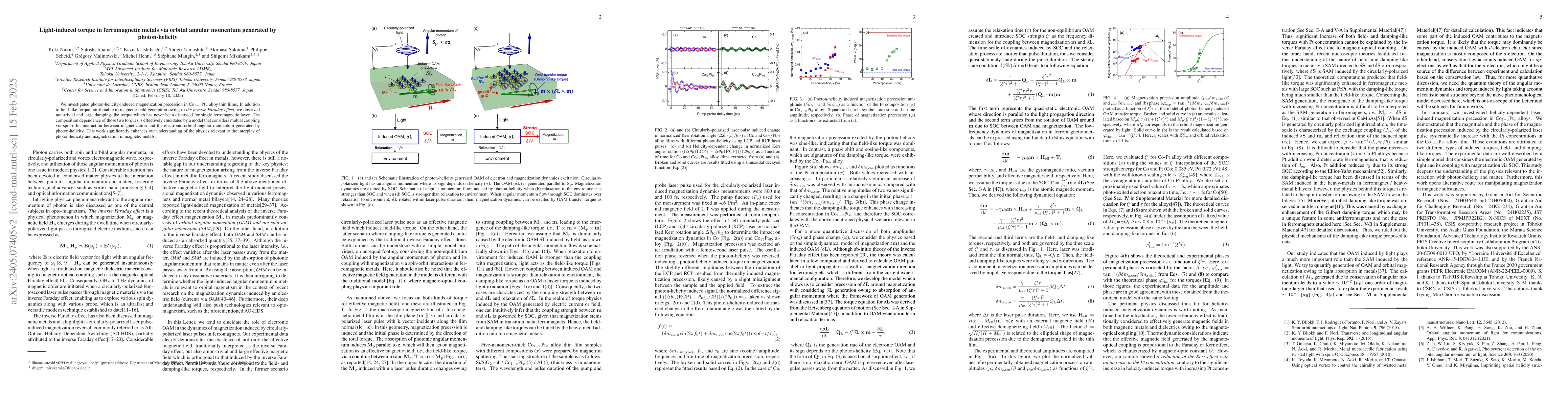 Thumbnail for Light-induced torque in ferromagnetic metals via orbital angular
  momentum generated by photon-helicity