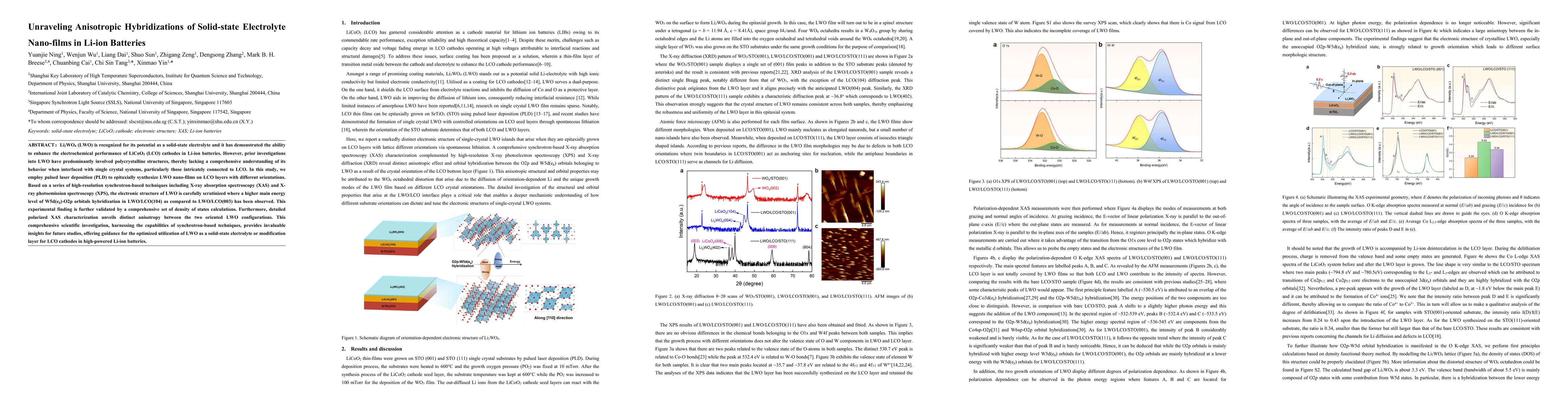 Thumbnail for Unraveling Anisotropic Hybridizations of Solid-state Electrolyte
  Nano-films in Li-ion Batteries