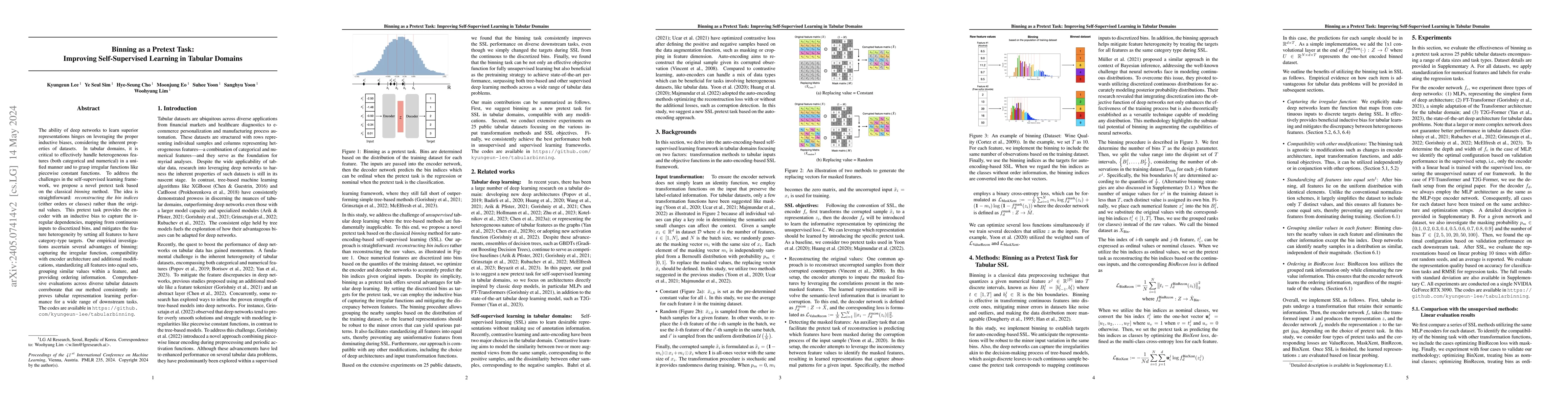Thumbnail for Binning as a Pretext Task: Improving Self-Supervised Learning in Tabular
  Domains