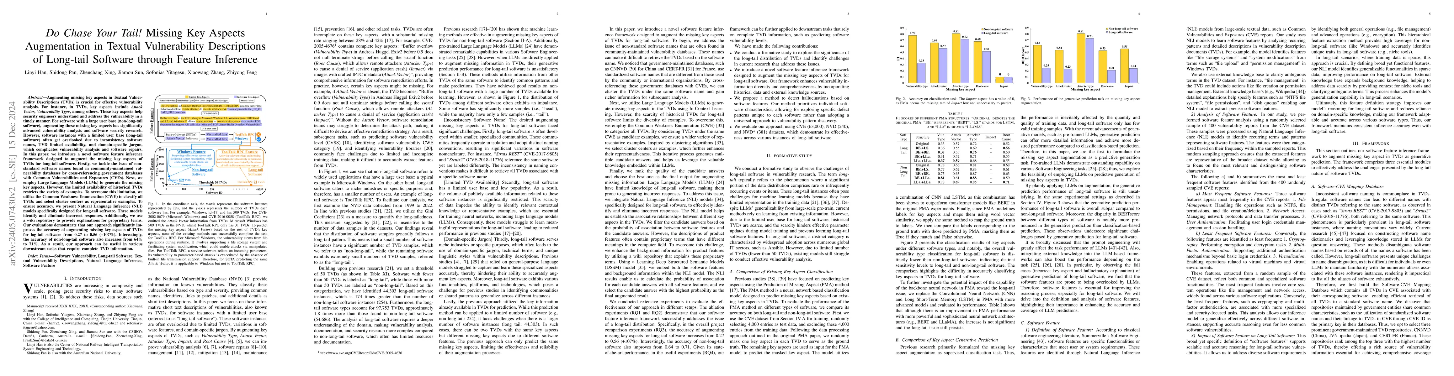 Thumbnail for Don't Chase Your Tail! Missing Key Aspects Augmentation in Textual
  Vulnerability Descriptions of Long-tail Software through Feature Inference