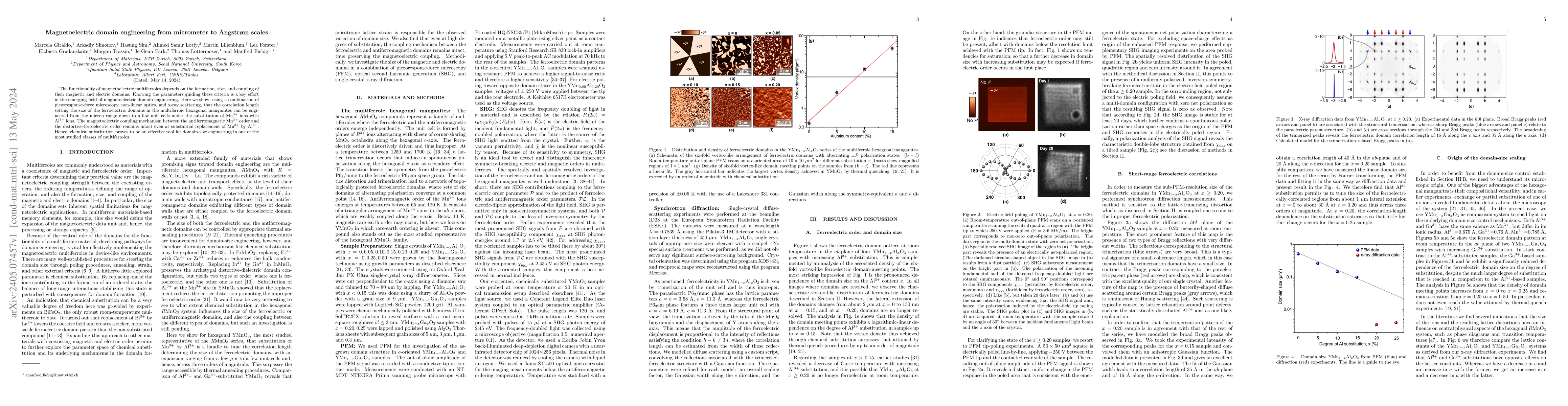 Thumbnail for Magnetoelectric domain engineering from micrometer to {\AA}ngstr{\o}m
  scales