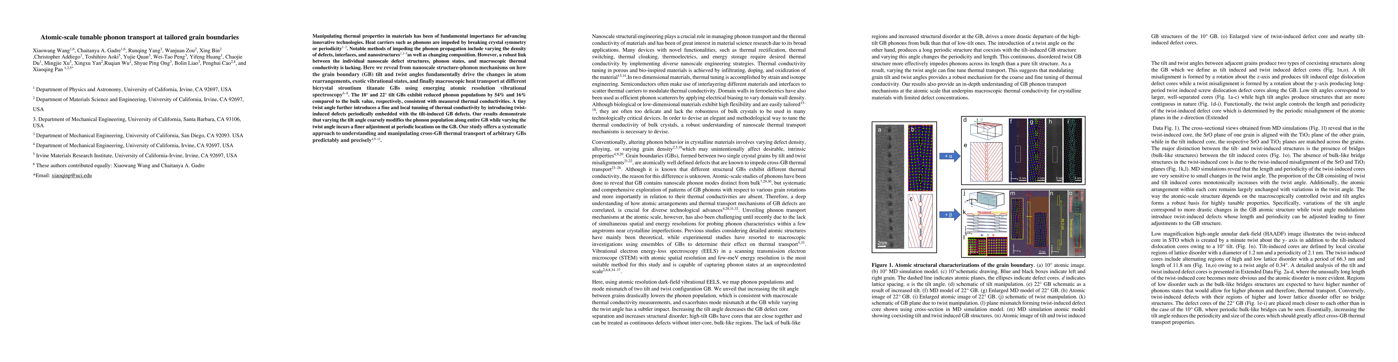Thumbnail for Atomic-scale tunable phonon transport at tailored grain boundaries