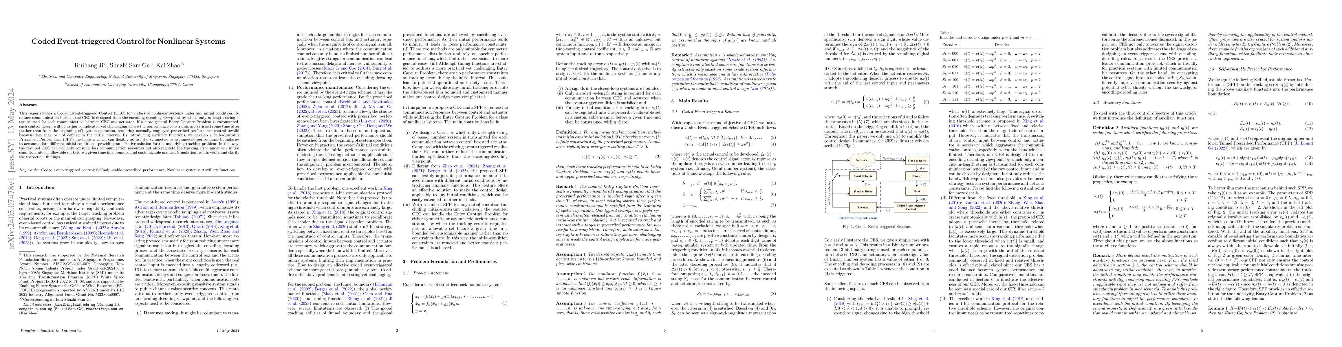 Thumbnail for Coded Event-triggered Control for Nonlinear Systems