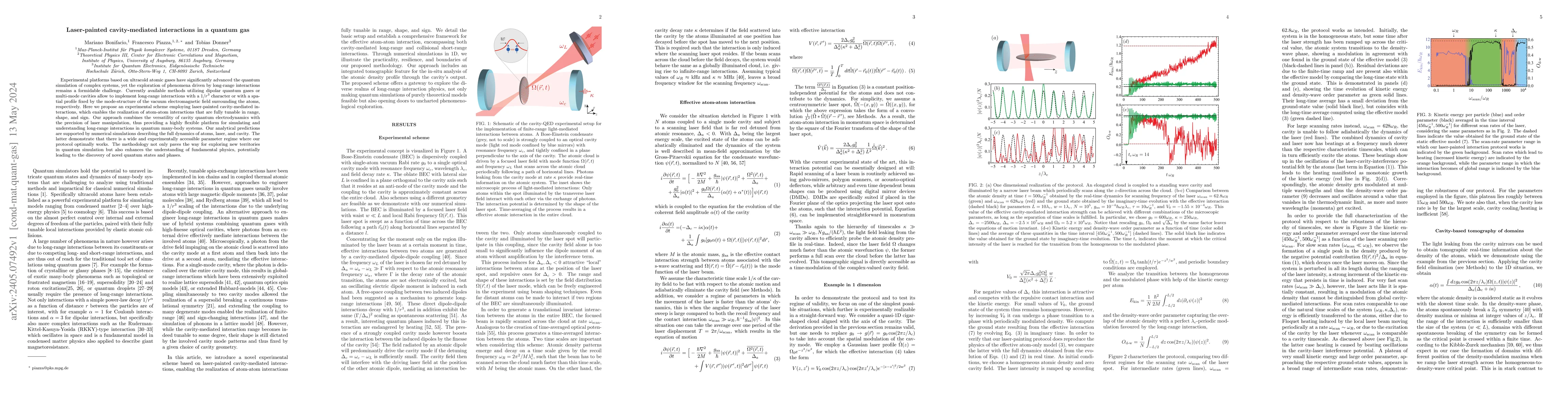 Thumbnail for Laser-painted cavity-mediated interactions in a quantum gas