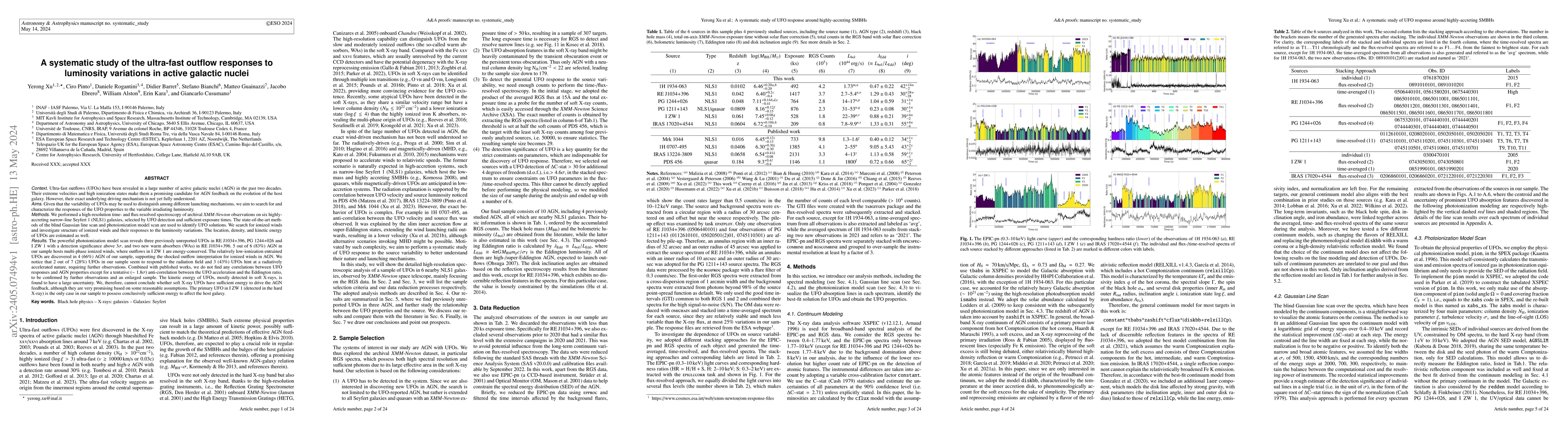Thumbnail for A systematic study of the ultra-fast outflow responses to luminosity
  variations in active galactic nuclei