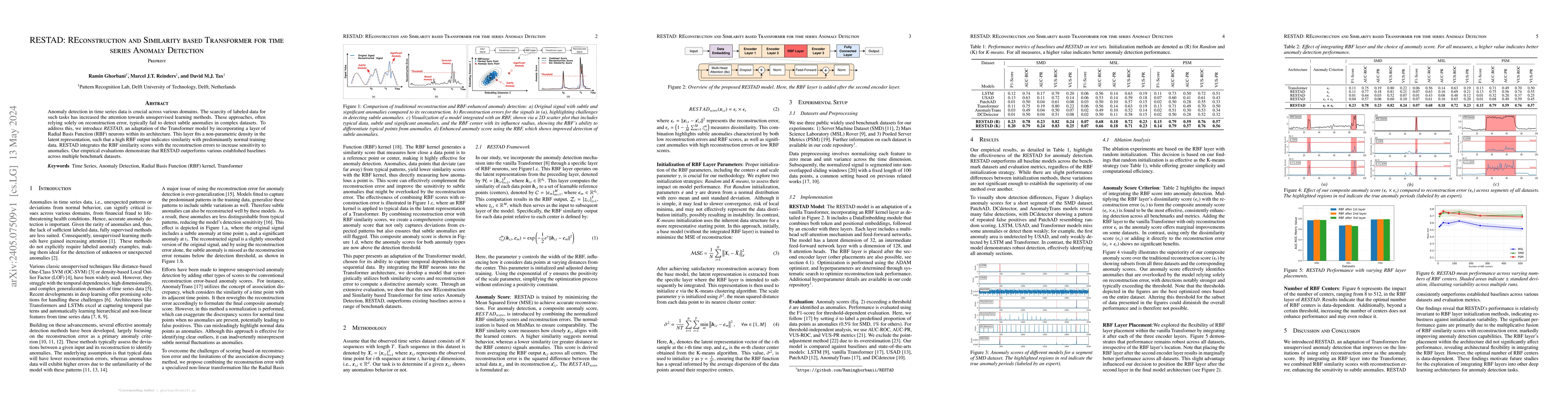 Thumbnail for RESTAD: REconstruction and Similarity based Transformer for time series
  Anomaly Detection