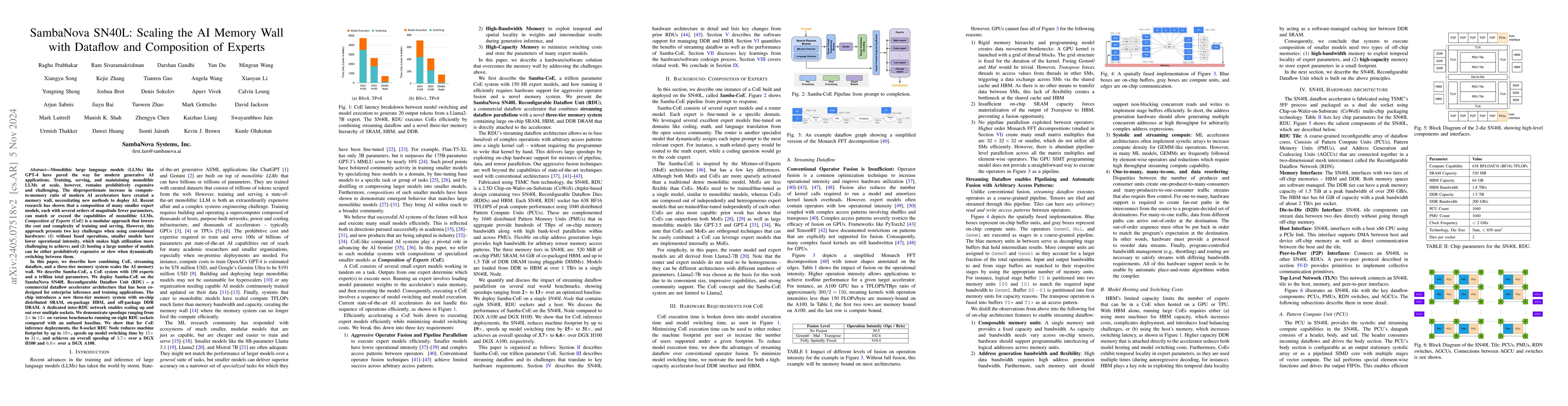 Thumbnail for SambaNova SN40L: Scaling the AI Memory Wall with Dataflow and
  Composition of Experts