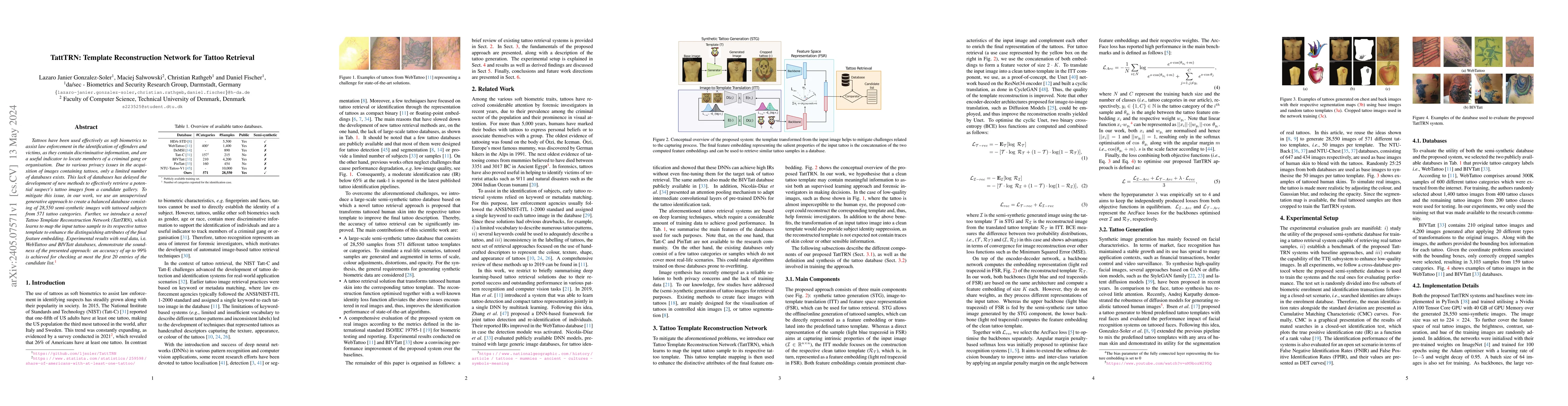 Thumbnail for TattTRN: Template Reconstruction Network for Tattoo Retrieval