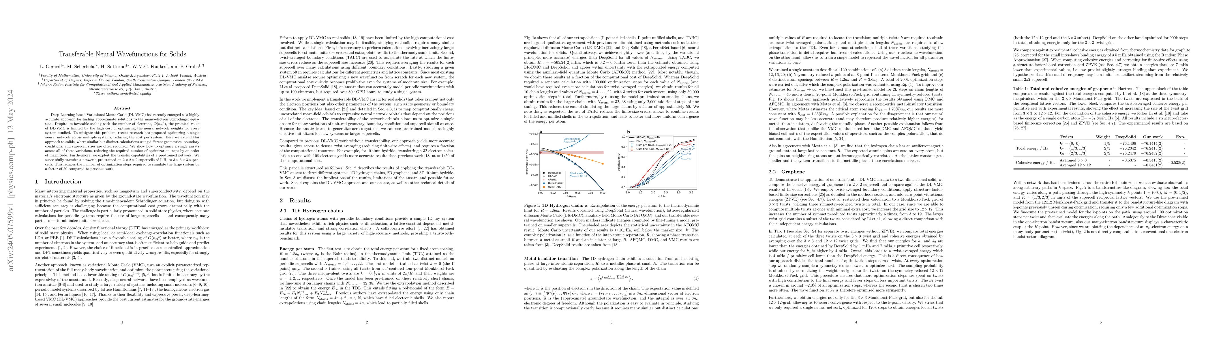 Thumbnail for Transferable Neural Wavefunctions for Solids