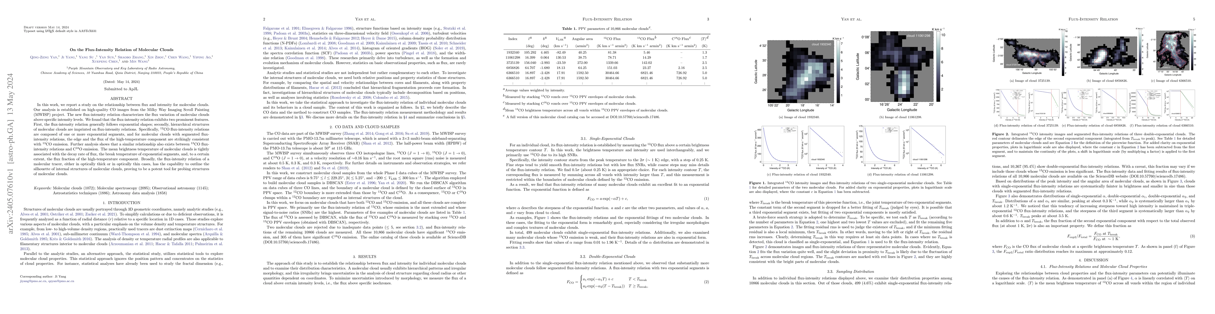 Thumbnail for On the Flux-Intensity Relation of Molecular Clouds