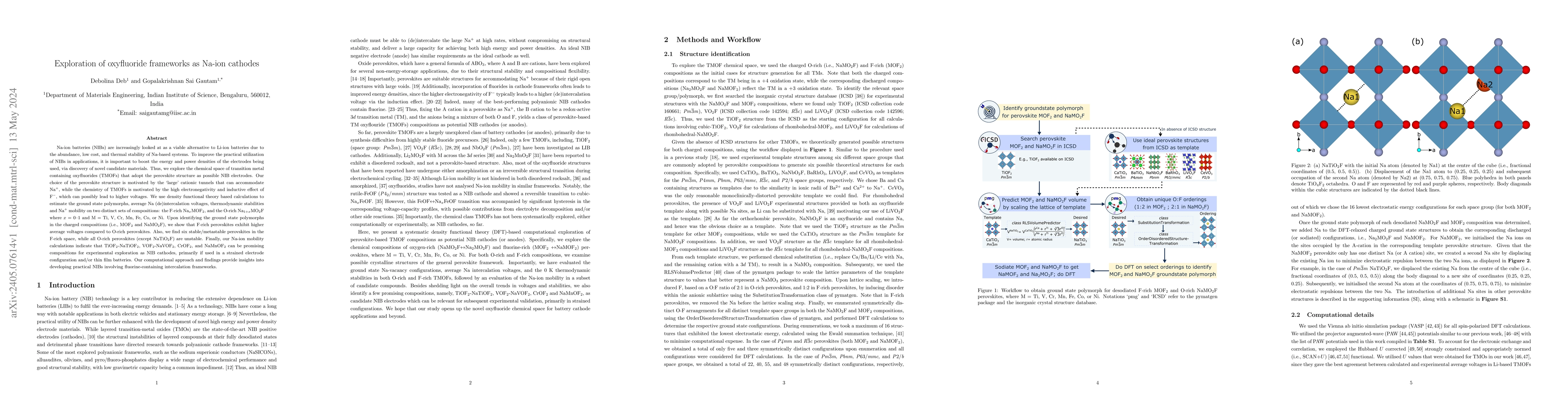 Thumbnail for Exploration of oxyfluoride frameworks as Na-ion cathodes