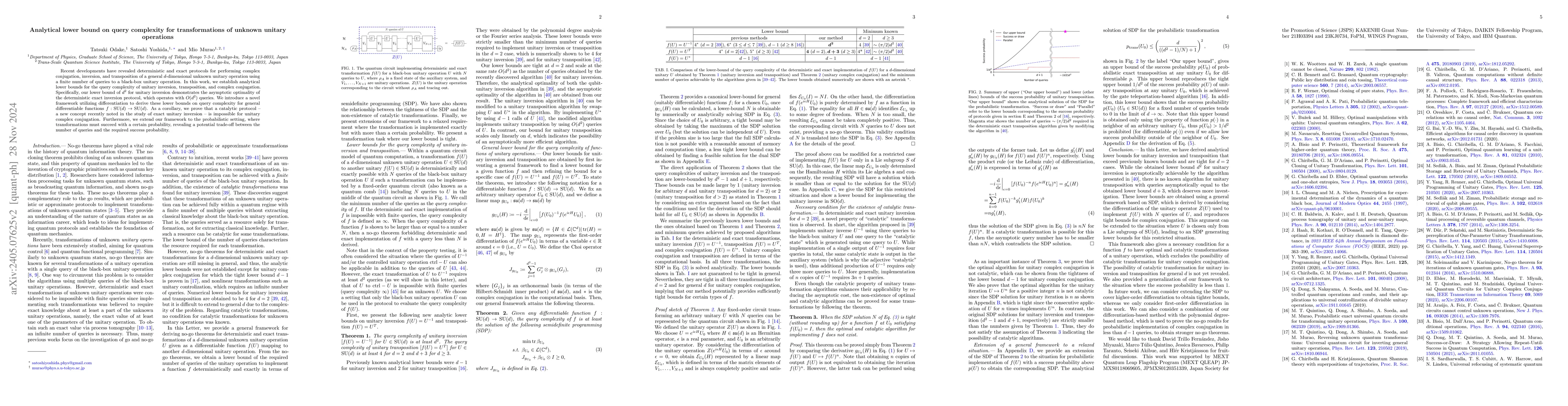 Thumbnail for Analytical lower bound on the number of queries to a black-box unitary
  operation in deterministic exact transformations of unknown unitary
  operations