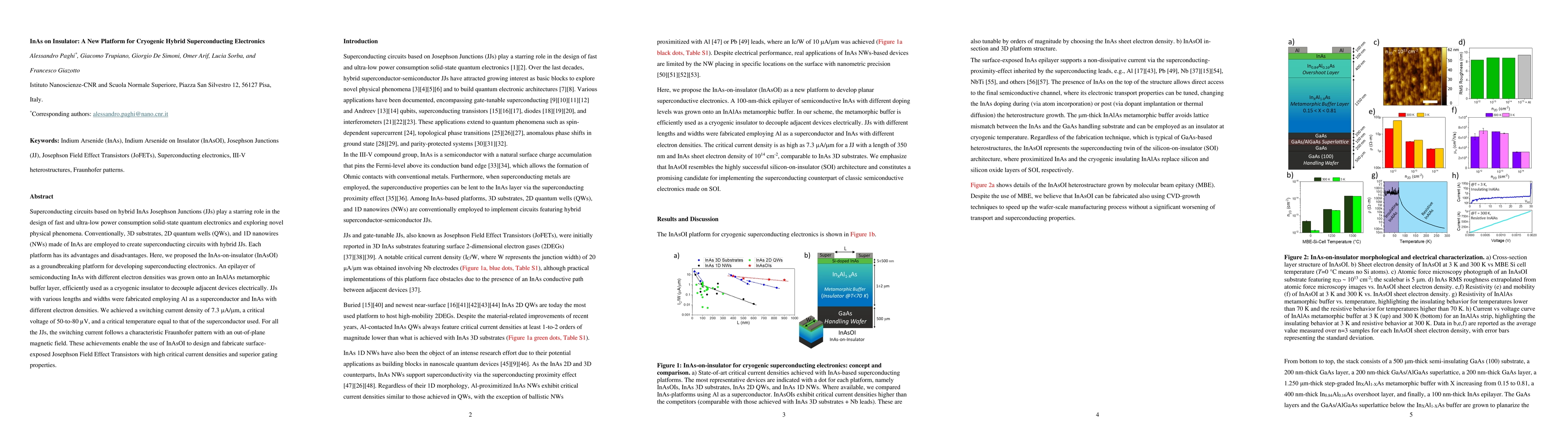 Thumbnail for InAs on Insulator: A New Platform for Cryogenic Hybrid Superconducting
  Electronics