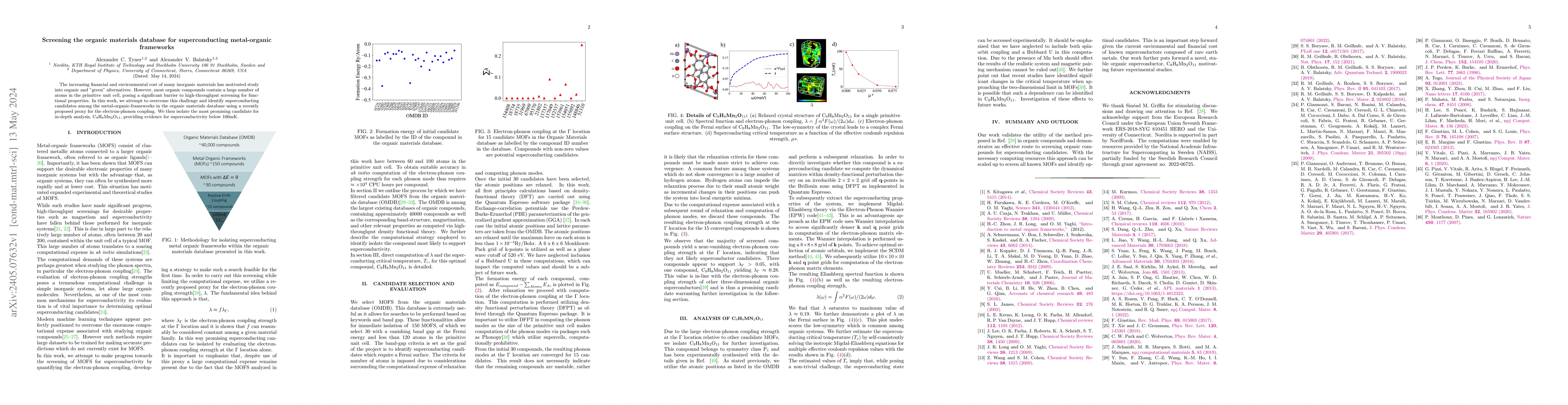 Thumbnail for Screening the organic materials database for superconducting
  metal-organic frameworks