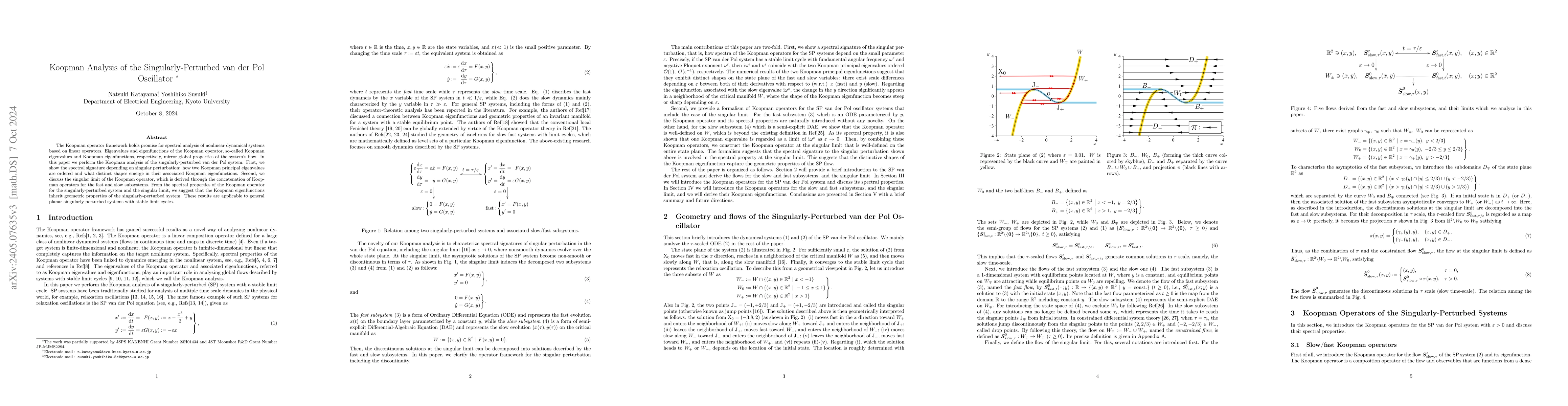 Thumbnail for Koopman Analysis of the Singularly-Perturbed van der Pol Oscillator