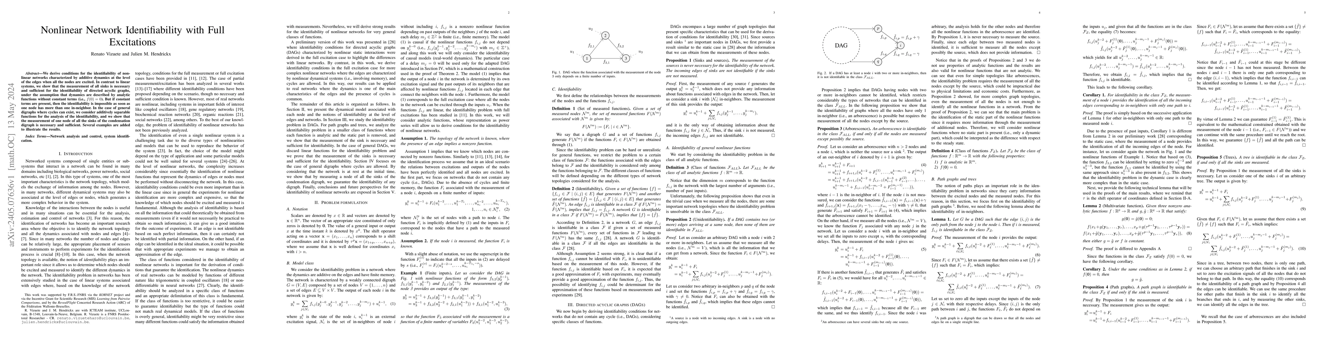 Thumbnail for Nonlinear Network Identifiability with Full Excitations