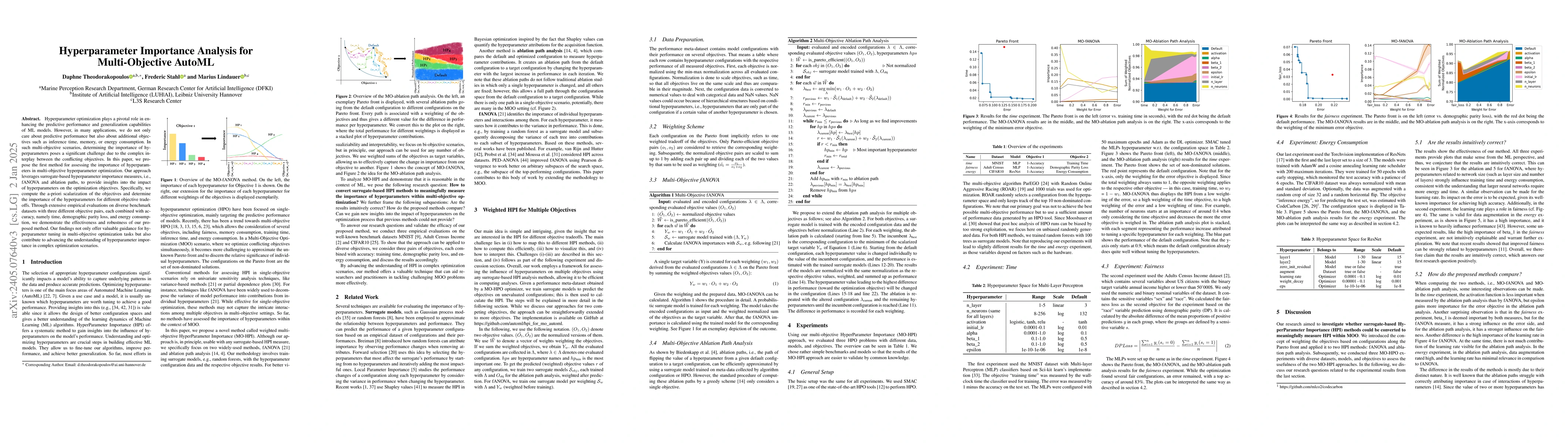Thumbnail for Hyperparameter Importance Analysis for Multi-Objective AutoML