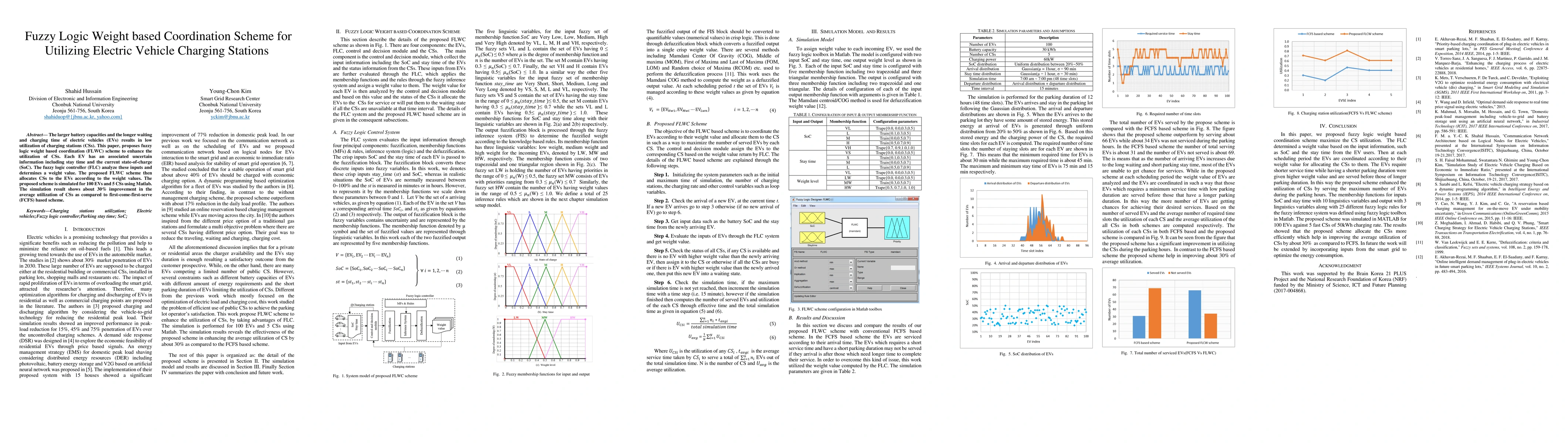 Thumbnail for Fuzzy Logic Weight based Coordination Scheme for Utilizing Electric
  Vehicle Charging Stations