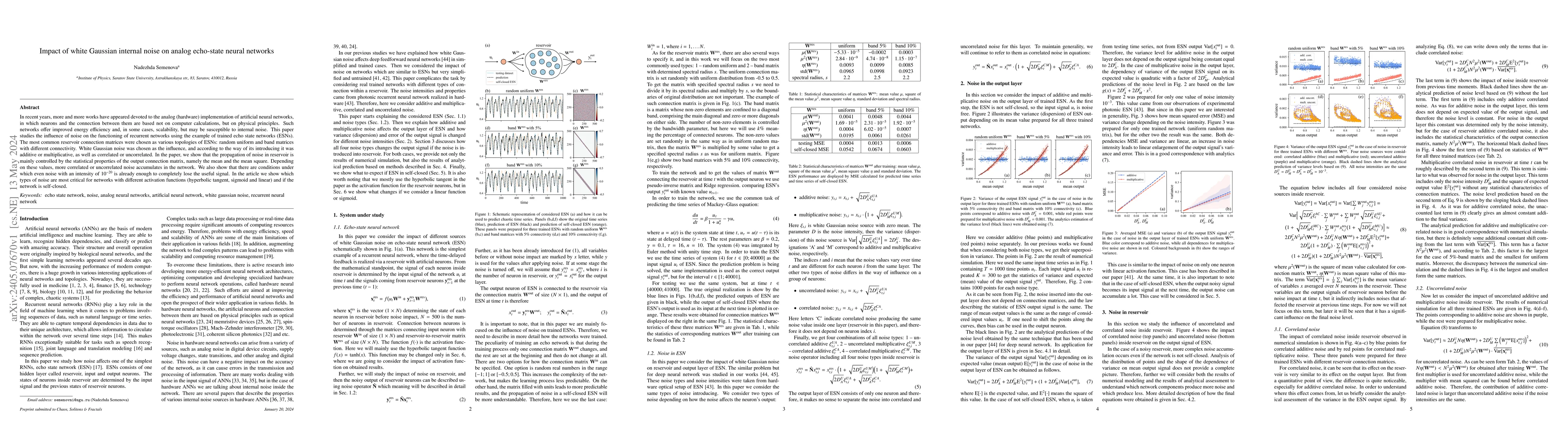 Thumbnail for Impact of white Gaussian internal noise on analog echo-state neural
  networks