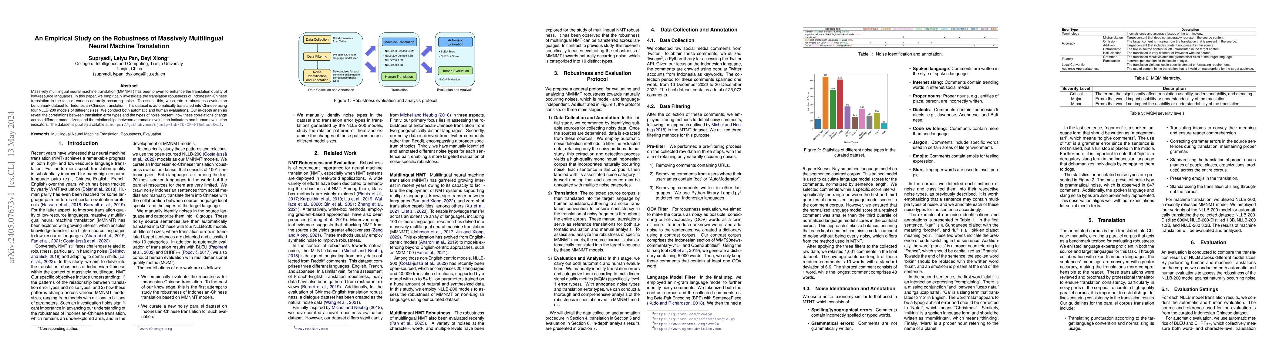 Thumbnail for An Empirical Study on the Robustness of Massively Multilingual Neural
  Machine Translation