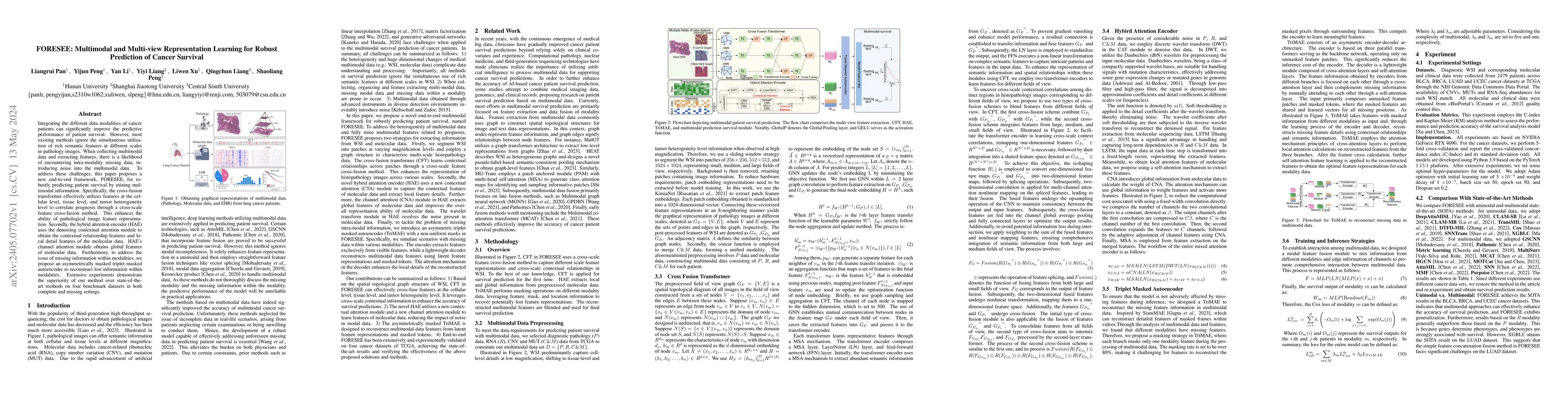 Thumbnail for FORESEE: Multimodal and Multi-view Representation Learning for Robust
  Prediction of Cancer Survival