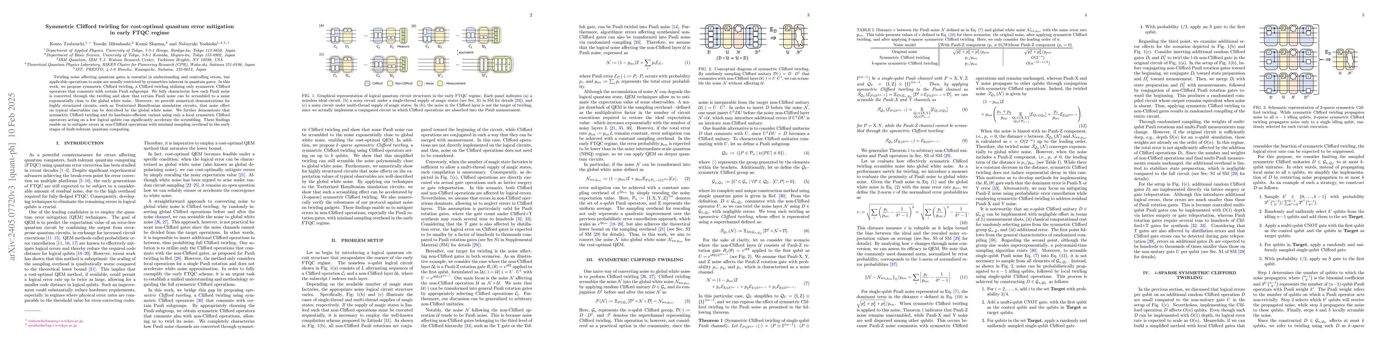 Thumbnail for Symmetric Clifford twirling for cost-optimal quantum error mitigation in
  early FTQC regime