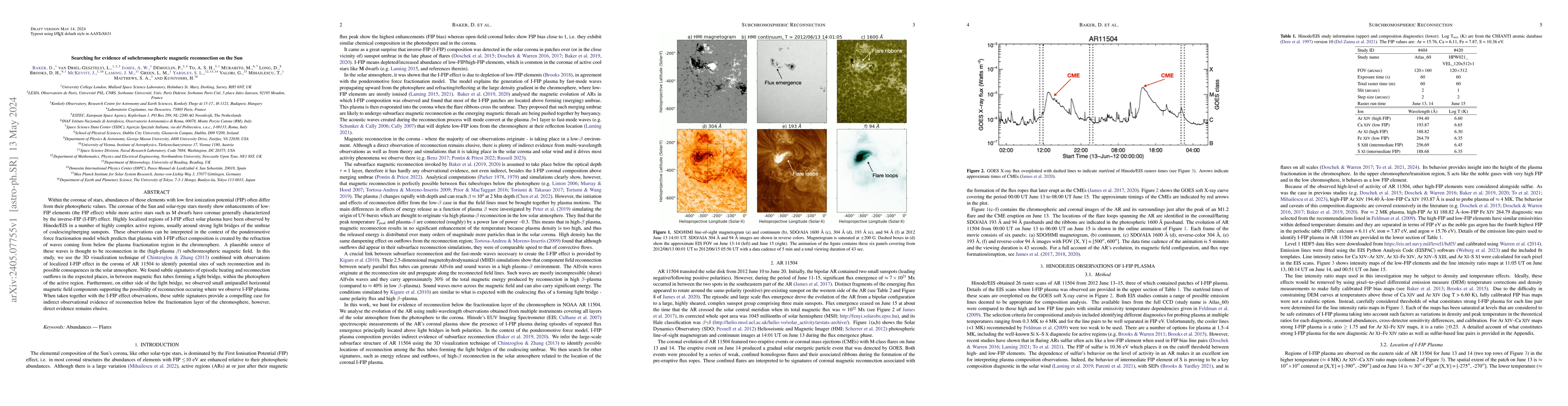 Thumbnail for Searching for evidence of subchromospheric magnetic reconnection on the
  Sun