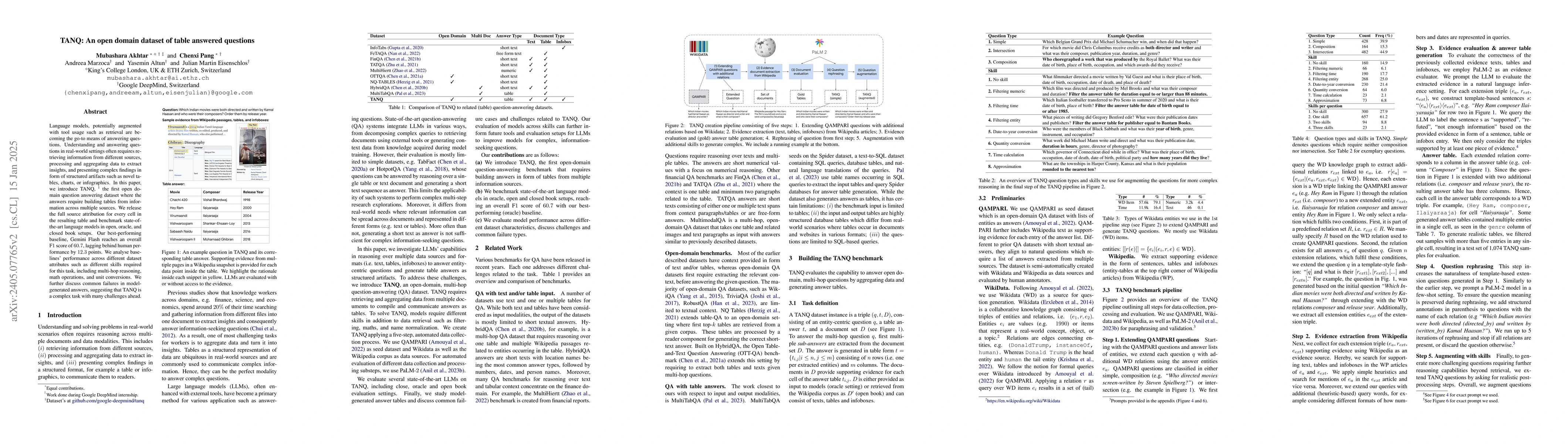 Thumbnail for TANQ: An open domain dataset of table answered questions