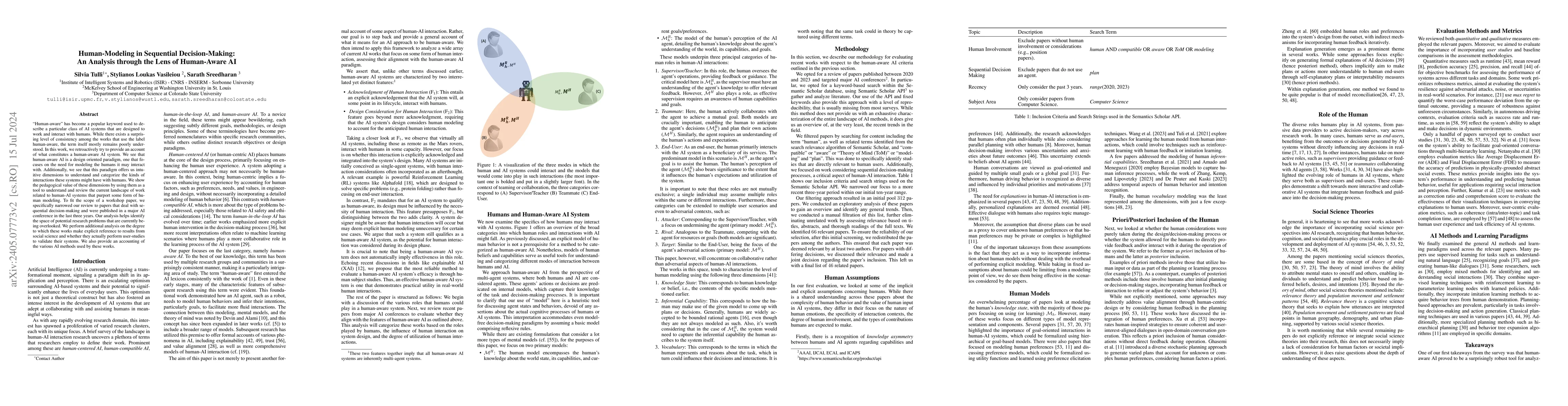 Thumbnail for Human-Modeling in Sequential Decision-Making: An Analysis through the
  Lens of Human-Aware AI