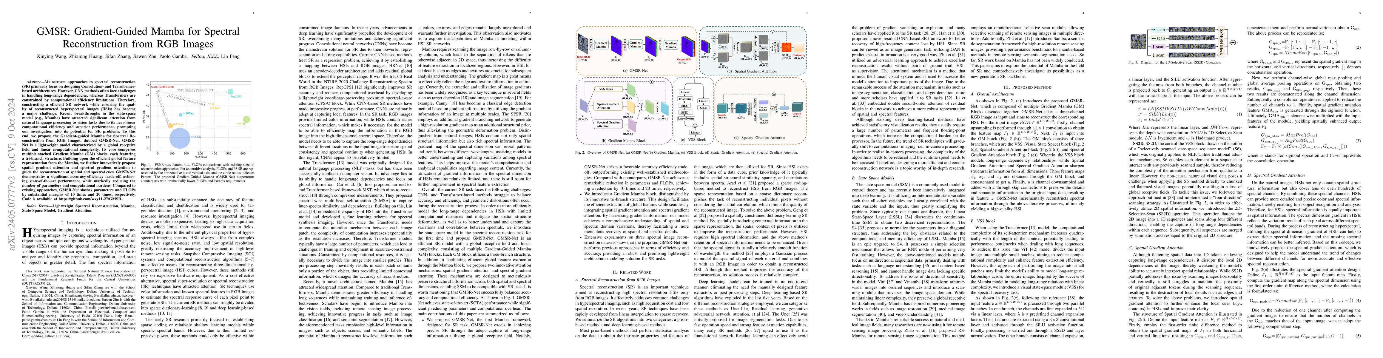 Thumbnail for GMSR:Gradient-Guided Mamba for Spectral Reconstruction from RGB Images