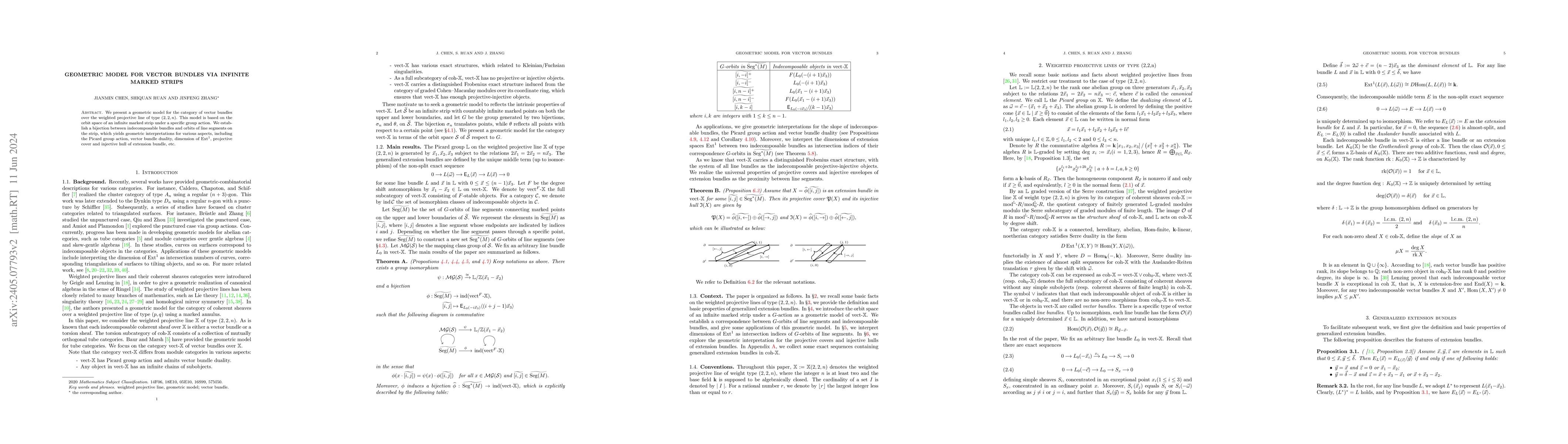 Thumbnail for Geometric model for vector bundles via infinite marked strips