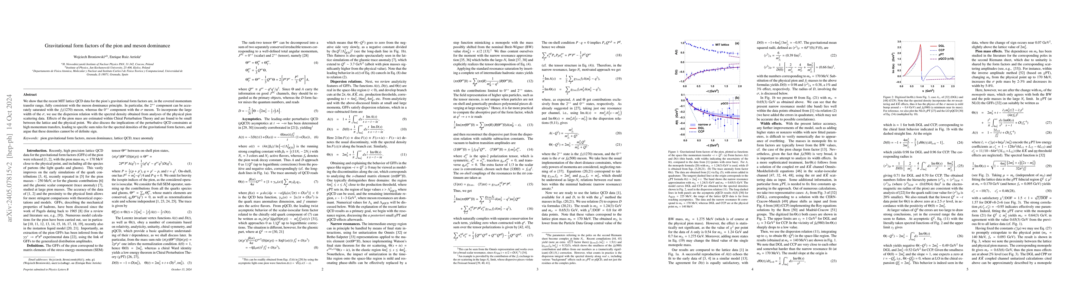 Thumbnail for Gravitational form factors of the pion and meson dominance