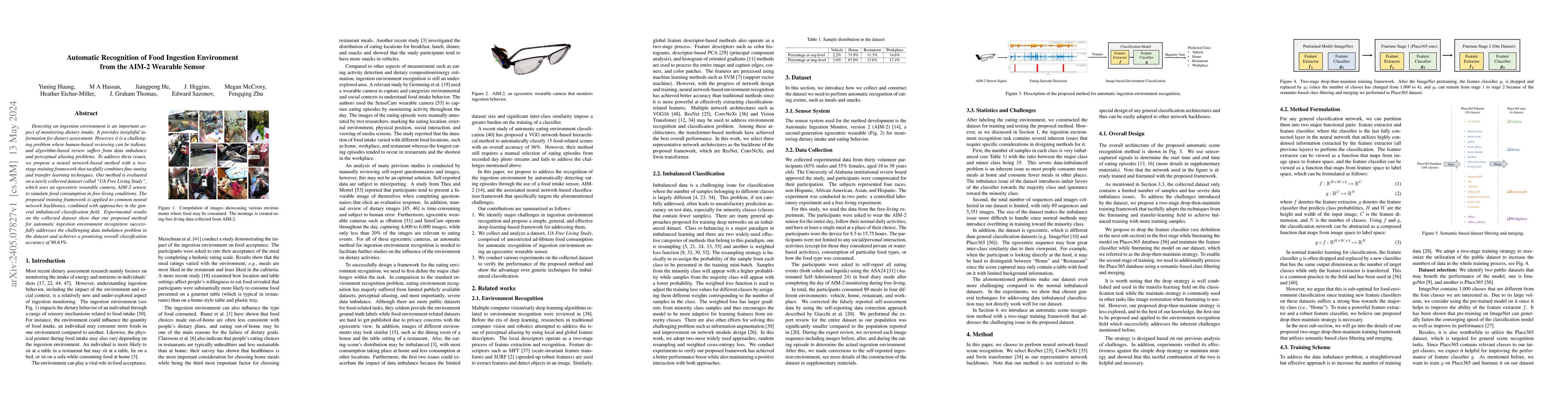 Thumbnail for Automatic Recognition of Food Ingestion Environment from the AIM-2
  Wearable Sensor