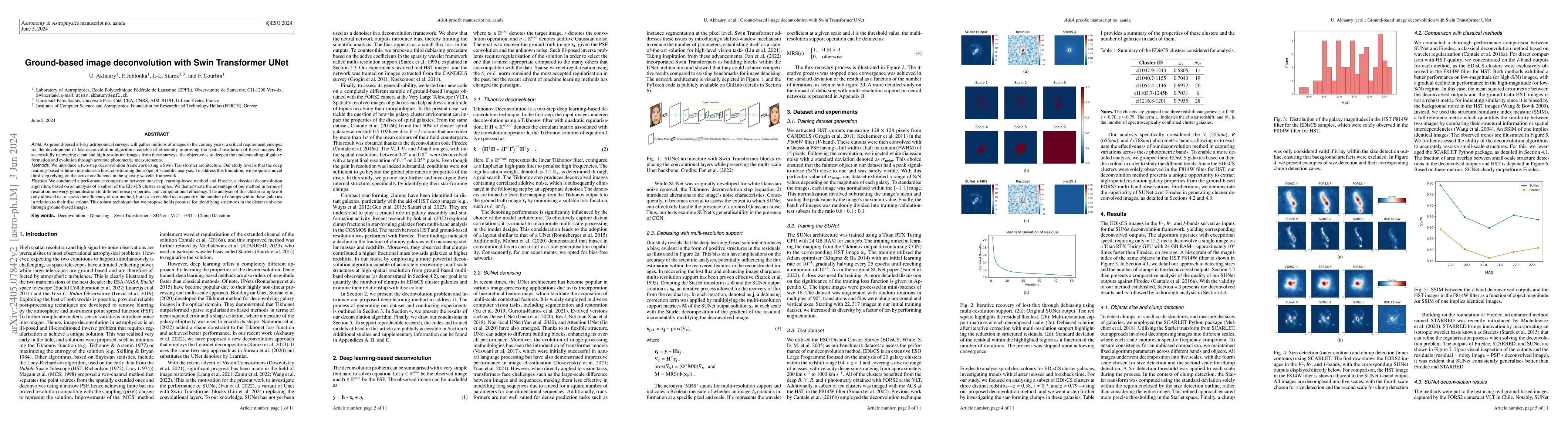 Thumbnail for Ground-based image deconvolution with Swin Transformer UNet