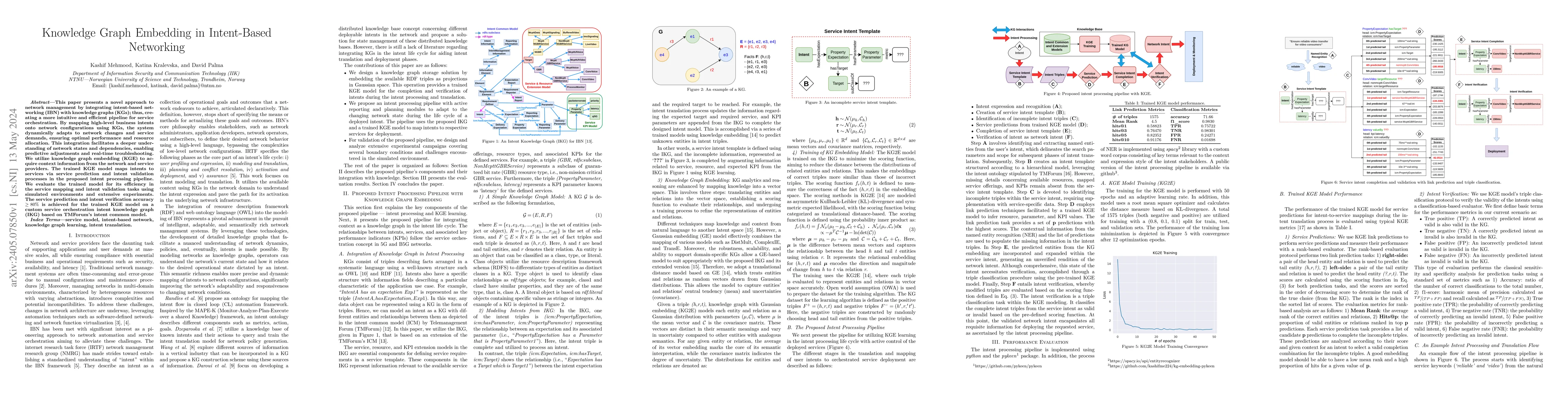 Thumbnail for Knowledge Graph Embedding in Intent-Based Networking