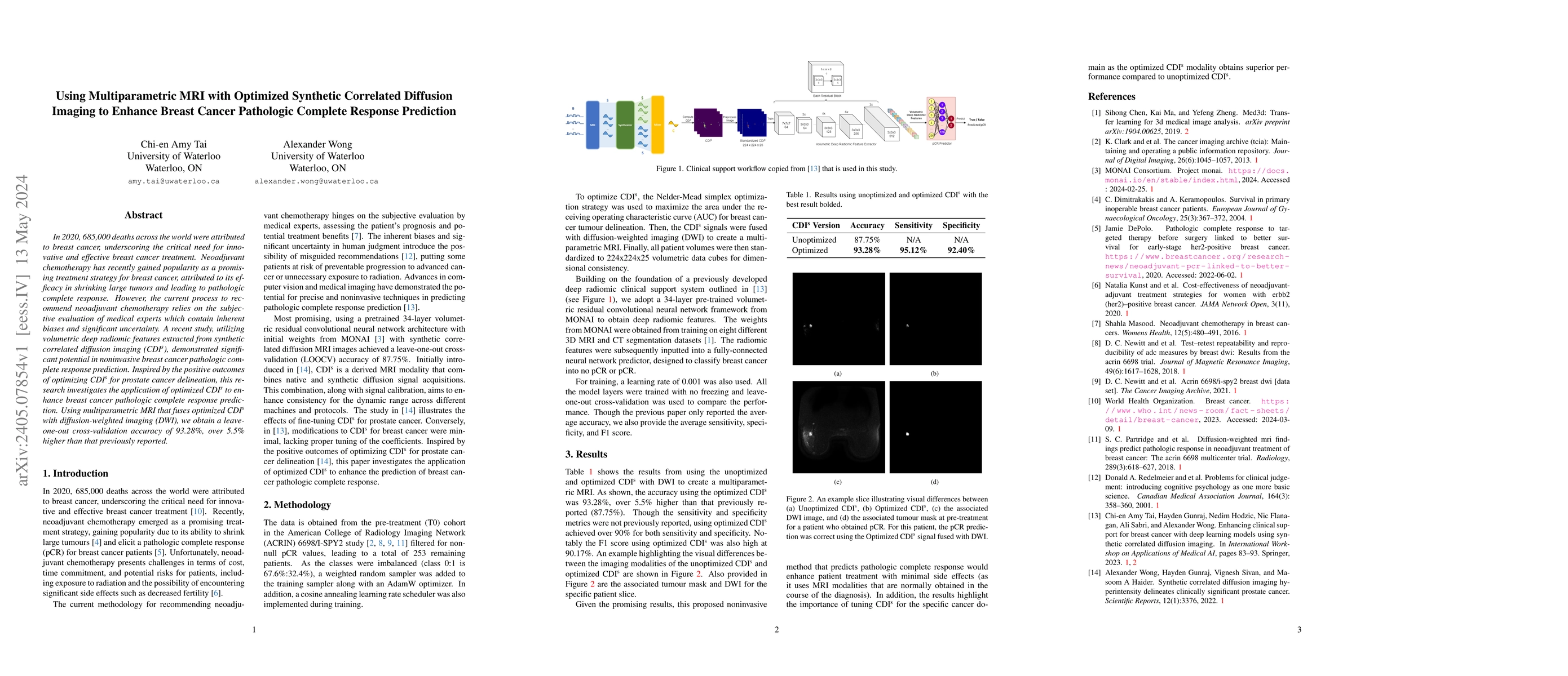 Thumbnail for Using Multiparametric MRI with Optimized Synthetic Correlated Diffusion
  Imaging to Enhance Breast Cancer Pathologic Complete Response Prediction