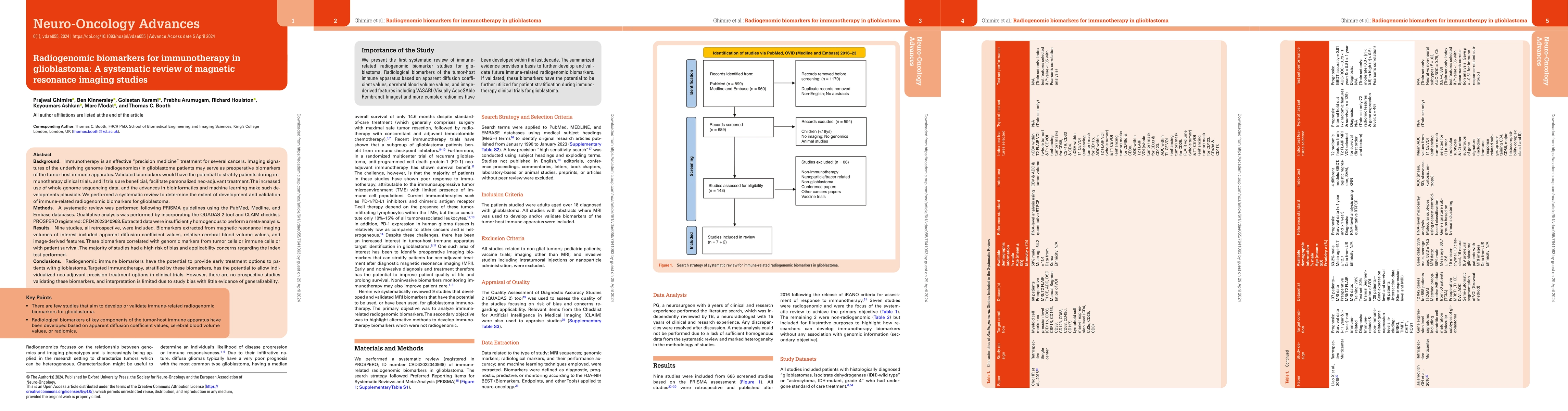 Thumbnail for Radiogenomic biomarkers for immunotherapy in glioblastoma: A systematic
  review of magnetic resonance imaging studies