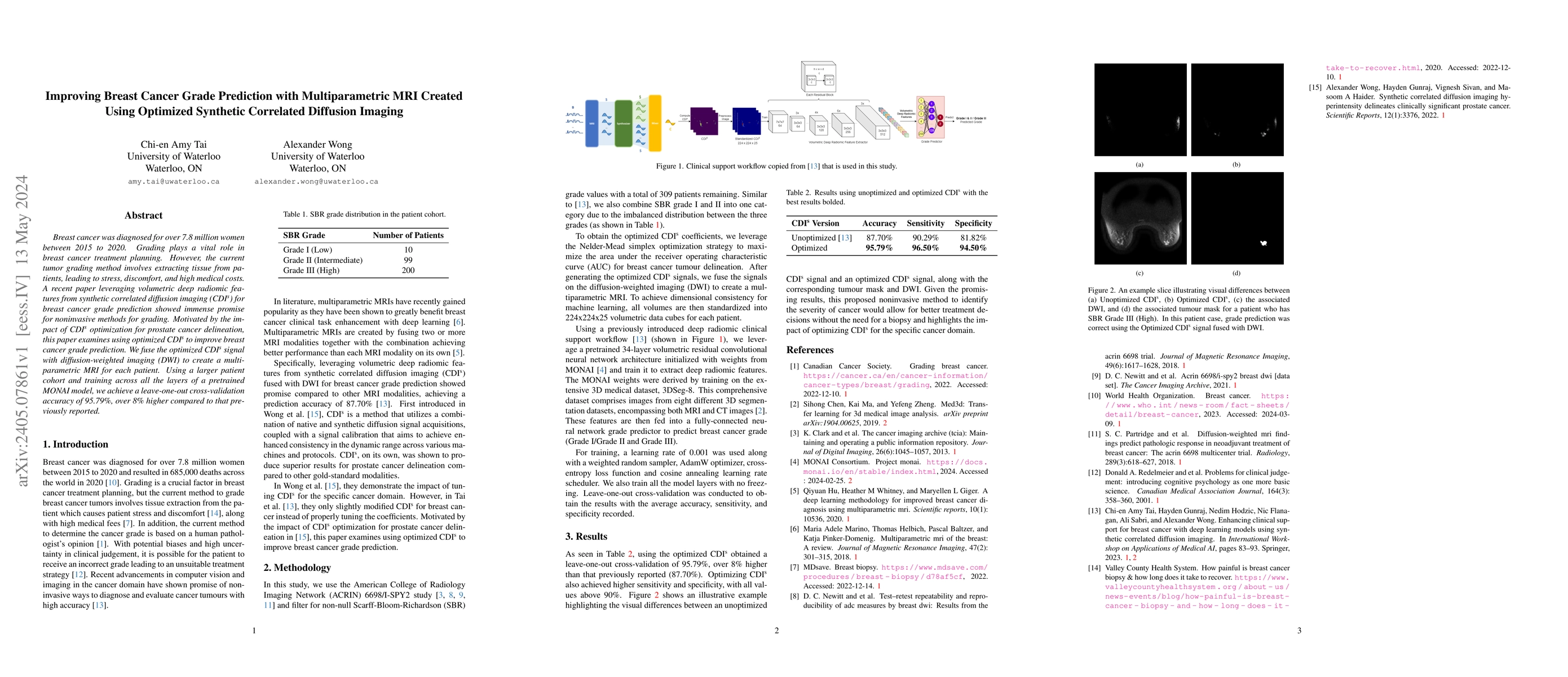 Thumbnail for Improving Breast Cancer Grade Prediction with Multiparametric MRI
  Created Using Optimized Synthetic Correlated Diffusion Imaging