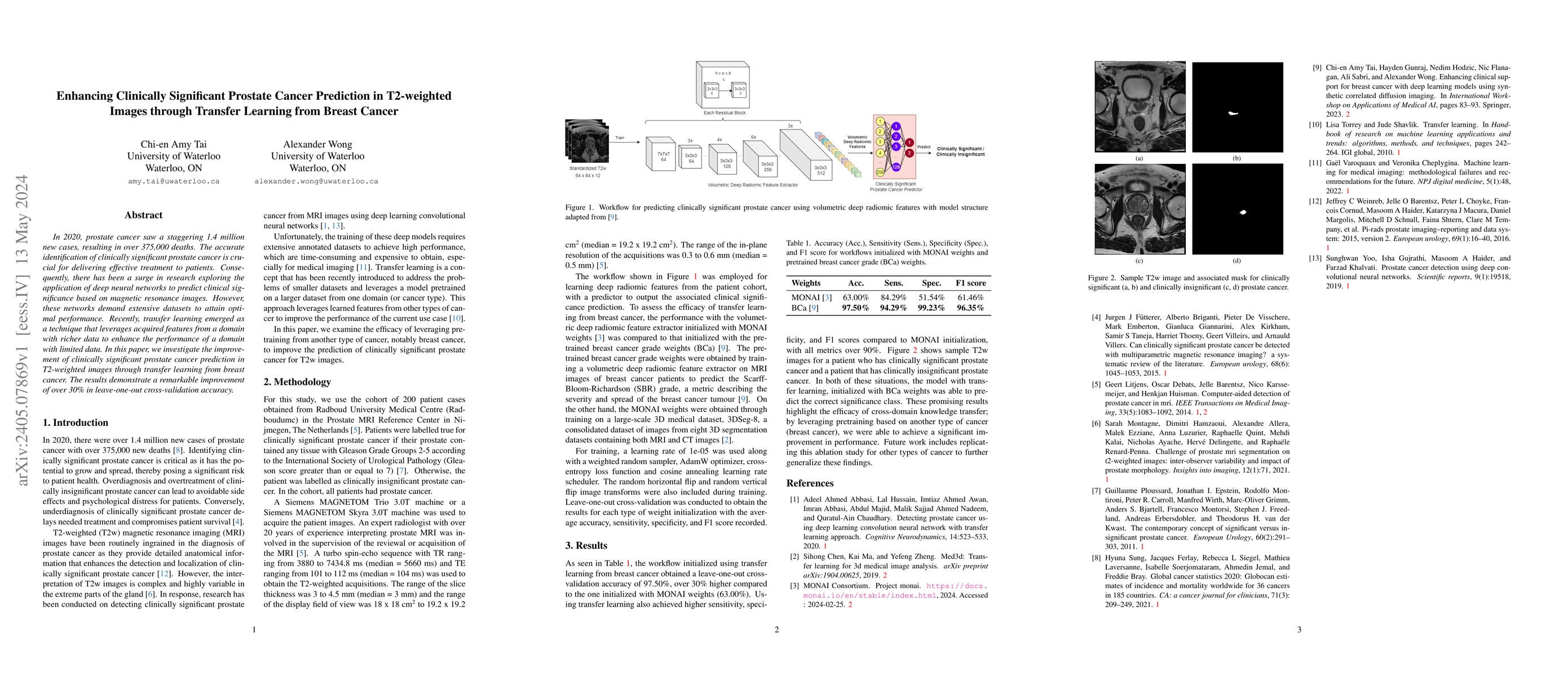 Thumbnail for Enhancing Clinically Significant Prostate Cancer Prediction in
  T2-weighted Images through Transfer Learning from Breast Cancer
