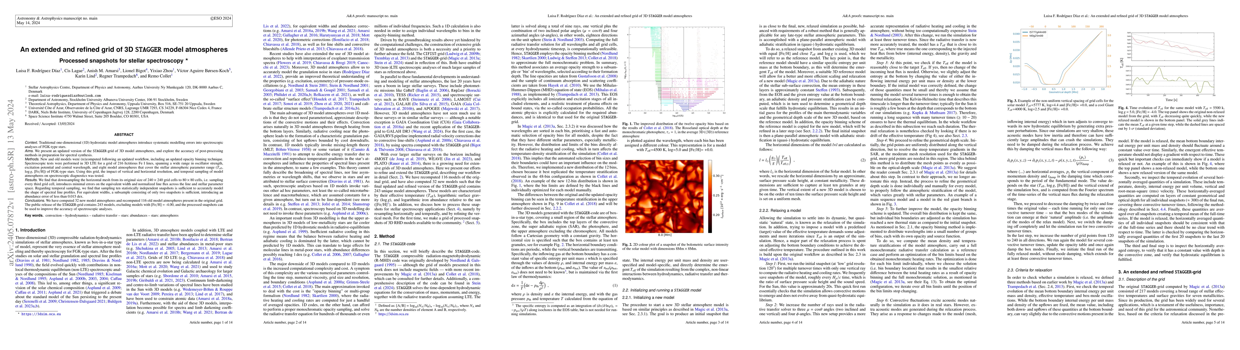 Thumbnail for An extended and refined grid of 3D STAGGER model atmospheres. Processed
  snapshots for stellar spectroscopy