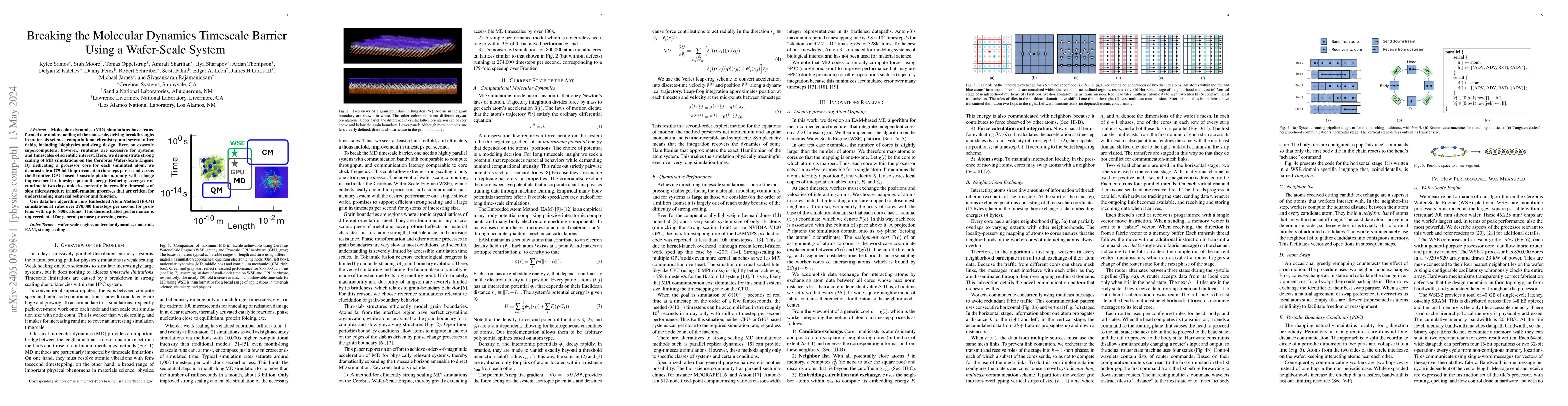 Thumbnail for Breaking the Molecular Dynamics Timescale Barrier Using a Wafer-Scale
  System