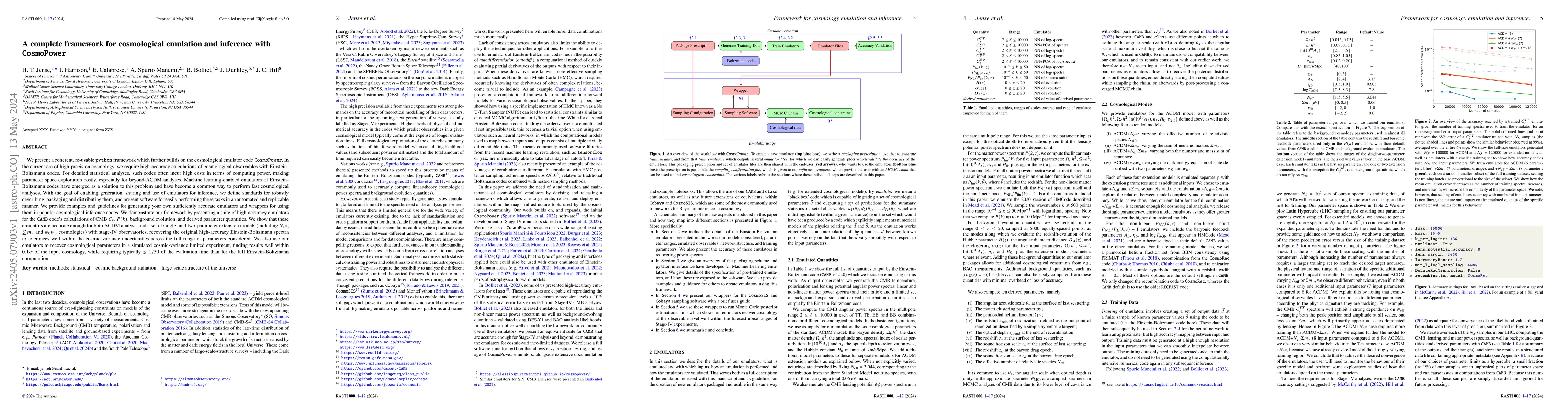 Thumbnail for A complete framework for cosmological emulation and inference with
  CosmoPower