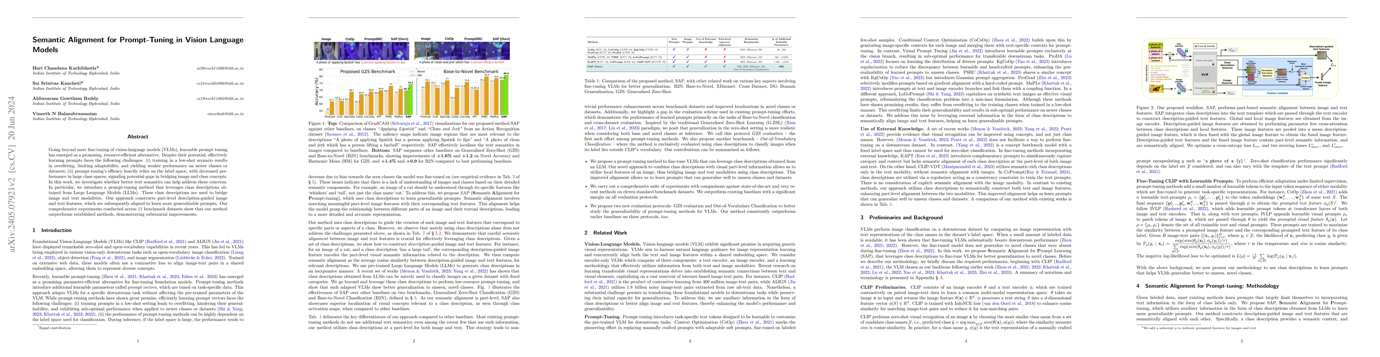 Thumbnail for Can Better Text Semantics in Prompt Tuning Improve VLM Generalization?