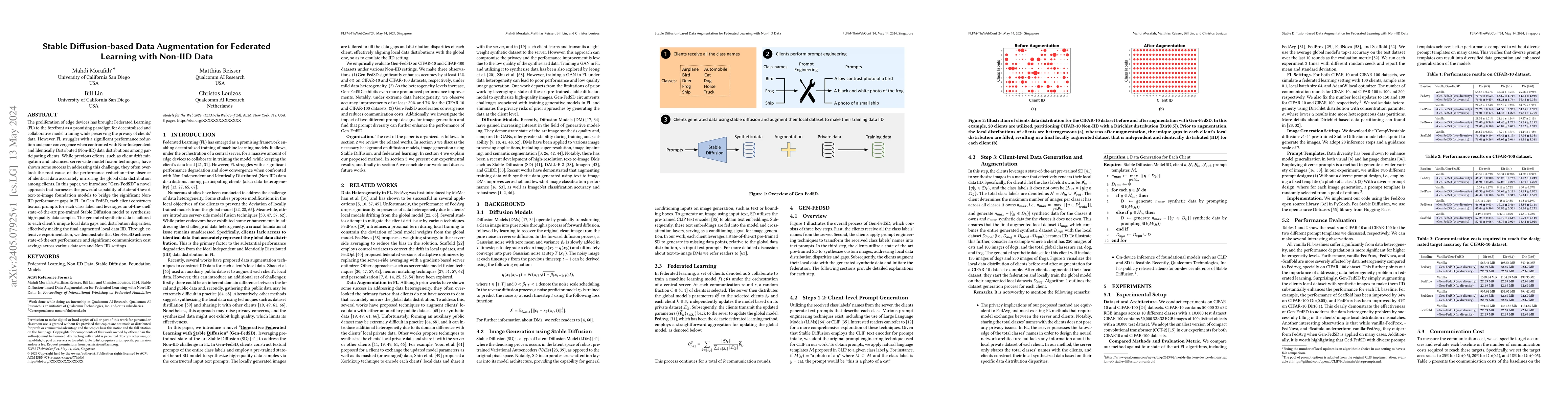 Thumbnail for Stable Diffusion-based Data Augmentation for Federated Learning with
  Non-IID Data